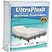UltraBlock Ultra Plush Premium Waterproof Mattress Protector (Split King) – Ultra Soft, Breathable, Vinyl Free, Noiseless Mattress Cover, Fitted Style with Deep Pockets (15-18
