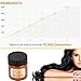 Hair Mask Nourishing Damage Repairing Treatment Soft Smooth Professional Magical Hair Caring Makeup Accessory 120 ML