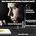 KINDEN Anti-radiation Headphones Air Tube Headset Radiation Free Earbuds With Microphone Binaural Acoustic Stereo Noise Isolating Alumium Metal Housing Wired In-Ear Handsfree (Black)