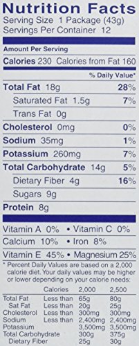 BLUE DIAMOND ALMONDS, BLUEBERRY FLAVORED SNACK NUTS, SINGLE SERVE BAGS (1.5 OZ. TUBES, PACK OF 12)