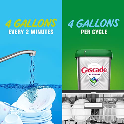 Cascade Platinum Dishwasher Pods, Detergent, Soap Pods, Actionpacs with Dishwasher Cleaner and