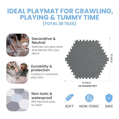 Baby Play Mat - Non-Toxic Extra-Thick Kid's Puzzle Exercise Activity Mat - Soft EVA Foam Interlocking Hexagon Floor Tiles, Grey & White, 48” x 72”