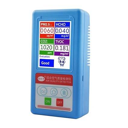 DyNamic Analizador De Gas Formaldehído Co2 Dióxido De ...