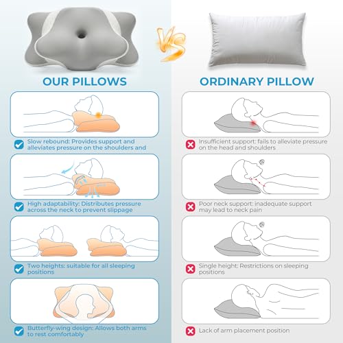 Frost IX Memory Foam Pillow, Slow-Rebound Memory Foam, Pillows for Neck And Shoulder Pain, Ergonomic for Side Sleeper, Neck Pillow for Side Back Stomach Sleeper (Grey)