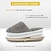 HomeTop Women’s Cozy Plush Fleece Slip On Memory Foam House Slippers (Large/9-10 B(M) US, Gray)