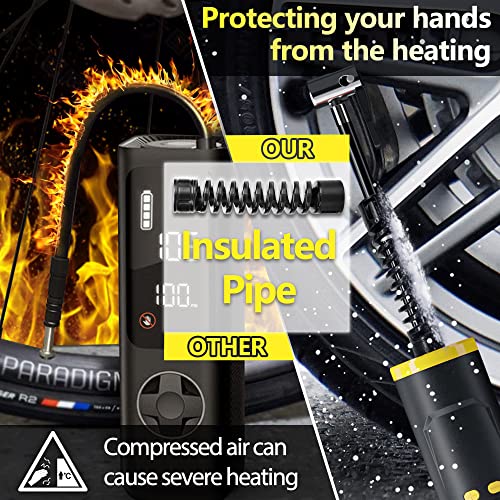 TGBOX Tire Inflator Portable Air Compressor, 150 PSI Fast Inflation