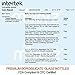 Matyz 4-Pack Breast Milk Collection Bottles (Pink, 6 Oz Each) - No BPA Glass Milk Storage Bottles with Lids - Suitable for Philips Avent & Medela Spectra Pumps