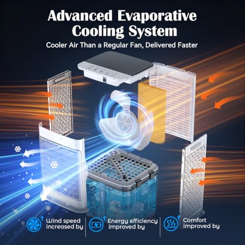 Portable Air Conditioner, [8GAL|2237 CFM] Air Cooler, 2 Modes 3 Speeds Portable AC Blow Cold Air, 120° Swing & 7H Timer, 30H+ Cooling, Windowless Air Conditioner w/Remote for Room, Office, Patio