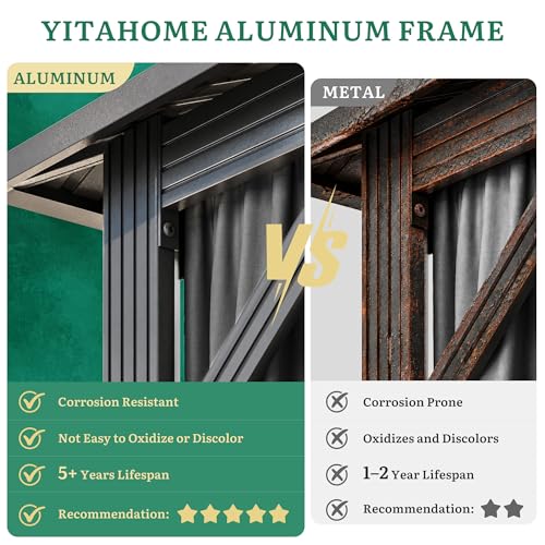 YITAHOME 10x12ft Hardtop Gazebo with Double Galvanized Roof, Netting & Curtains image 23
