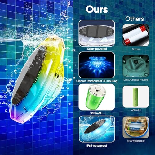 Quntis Floating Pond Lights Solar Powered, 2Pcs Submersible Swimming Pool Lights with Remote and 16hours RGB Multicolor 12 Modes 360° Lightshow, IP68 Waterproof Underwater Lights for Bath Hot Tub Spa