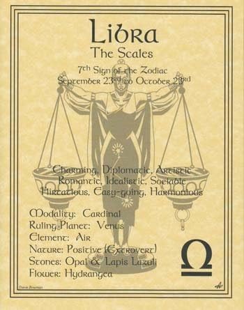 Libra the Scales Poster