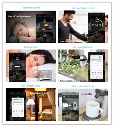 Broadlink SP3S Wi-Fi Smart Timer Plug With Energy Monitoring,Wireless Remote Control Socket with Night Light Energy Meter Home Automation
