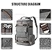 Yousu Backpacks for Men, Fashion Canvas Travel Duffel Backpack Large Capacity Rucksack Outdoor Casual Daypack (Grey)
