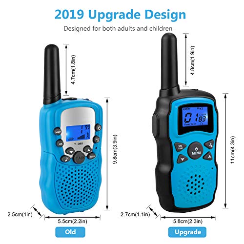 2 Wishouse+Rechargeable+Talkies+Talkabout+Birthday