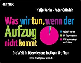 Get Lustige statistiken diagramme Free Lustige Statistiken Diagramme