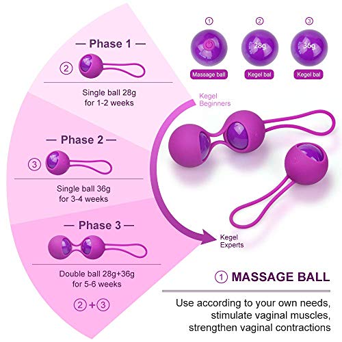 Kegel-Palline-Silicone-Ben-Wa-Balls10-Modalita-di-MassaggioRemote-Controllo-USB-Ricaricabile-Controllo-della-Vescica-ed-Esercizi-del-Pavimento-Pelvico-per-DonnaViola