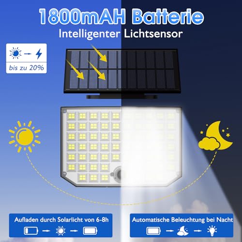 Ortiny Outdoor LED Spotlight with Solar Panel, 256 LED 3Modes Outdoor LED Spotlight with Motion Sensor Waterproof IP65 Solar Light LED Outdoor from the Ground Garden 5 m Cable 2 Pieces