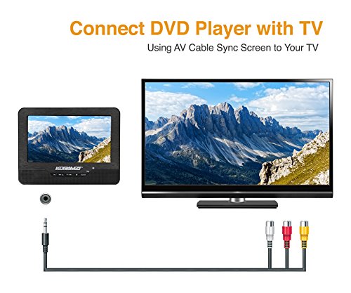 Koramzi Portable 7" Dual Screen DVD Player with Rechargeable Battery/AC Adapter/USB &SD Card Reader/Remote Control/Car Adapter/IR Transmitter Ready/USB/Headrest Mounting Kit/Stereo Earbuds-PDVD-DS7