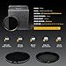 ZoMei 62mm Optical Glass Ultra Slim Fader ND Neutral Density Variable ND2-ND400 Lens Filter