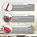 XDesign Fidget Cube 12 Sides Cube Attention Toy, Relieves Stress and Anxiety, Relax for Children and Adults, 12 Sided Fidget Dice Premium Quality 12 Sided Figit Cube Puzzle Toy, Black/Red