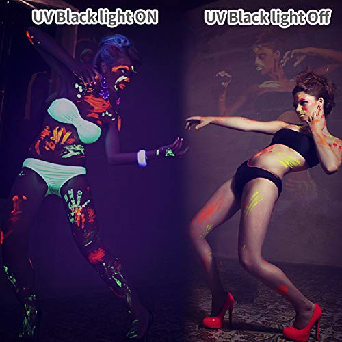 TOPLANET 30W UV Black Light Flood Light Bulb, UV Flood Light IP66 Waterproof Outdoor Stage Light for Blacklight Parties, Fluorescent Poster, Body Paint, DJ Disco Night Clubs, Glow in Dark Party-2 Pack