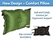 TREKOLOGY Self Inflating Camping/Lumbar Pillows - Compressible, Inflatable, Comfortable Air Travel Pillow Cushion for Back Support, Sleeping, Hiker, Backpacking, Camp, Outdoor, Rest