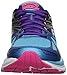 Saucony Women's Ride 9 Running Shoe, Navy/Blue/Pink, 7.5 W US