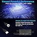 [2019 Newest] TV Antenna, Double-Sided Digital Indoor HDTV Amplified Antennas 140+ Miles Range with Smart Switch Amplifier Signal Booster, Free Local Channels 4K HD 1080P VHF UHF All TV's - 17ft Cable