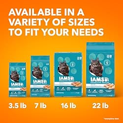 IAMS Proactive Health Indoor Weight Control