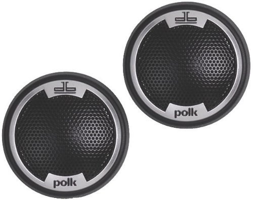 best tweeters on the market