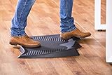 The Not-Flat Standing Desk Anti-Fatigue Mat with Calculated Terrain (2428, batmat)