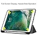 MTAOTAO iPad 9.7 2018 2017 Case 9.7-inch iPad 6th 5th Gen Case A1893 A1954 A1822 A1823,Trifold Stand TPU Back Smart Cover for Apple iPad Air 2/iPad Air 1 A1474/A1475/A1476/A1566/1567 -Left Right Brain