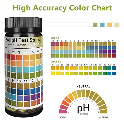 EODO Soil Test Paper,Test pH Test kit,100 Tests Soil PH,Swimming Pool