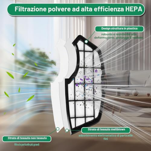 12 Vacuum Cleaner Bags for Vorwerk Kobold VK140 VK150 FP140 FP150 + 4 Filters + 1 Brushes, Compatible Accessories, High Efficiency Microfibre Filter Bags