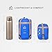Ultra-Lightweight Sleeping Bag Terra Hiker with Extended Length and Compression Bag for Camping, 30 x 76 inches (W x D), 1.65 lbs