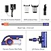 Orfeld Cordless Vacuum Cleaner, Stick Vacuum Cleaner 2 in 1 with 18 kPa Powerful Suction, Up to 50 Minutes Autonomy for Home and Car Cleaning - Blue