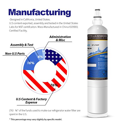 EXCELPURE-NSF-Certified-EP-LT600P-Replacement-Refrigerator-Water-Filter-Compatible-With-LG-LT600P-5231JA2005A-5231JA2006B-HDX-FML-2-and-Kenmore-9990-46-9990-469990-4-Pack