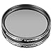 Neewer 1.25 inches 2 Pieces Variable Circular Polarizer CPL Lens Filter for Telescope and Eyepieces for Diming the view, Increasing Contrast and Detail, Reducing Glare