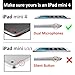 KHOMO iPad Mini 4 Case - Dual Series - Ultra Slim Purple Cover with Auto Sleep Wake Feature for Apple iPad Mini 4th Generation Tablet
