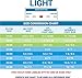 Cressi Light, blue, 41/42