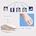 Povihome 10 Pack Toe Sleeves, Gel Toe Protector, Silicone Toe Cushion to Protect Blister, Corns and Calluses on Toes, Prevent Rubbing Skin