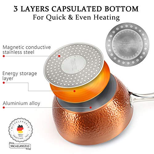 2 MICHELANGELO+Saucepan+Nonstick+Interior+Hammering
