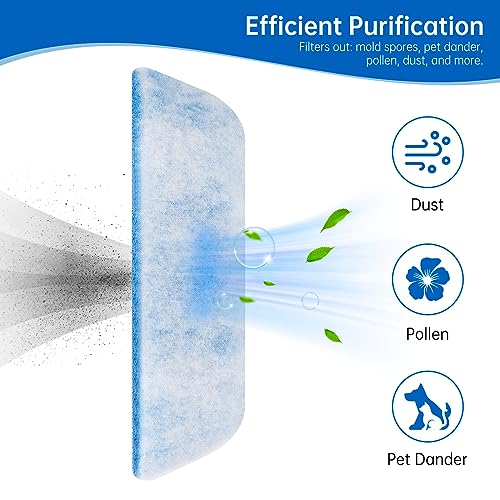 Euqada RV Air Filter 4