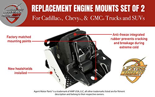 Engine Motor Mount Set of 2 - Fits 2007-2014 Chevy Silverado, Suburban, Tahoe, Cadillac Escalade GMC Sierra, Yukon - Replaces 15854941, 5365, A5365, MK5365 - Left and Right Mounts with Heat Shield