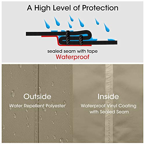 Sunpatio Daybed Cover Outdoor Round Canopy Daybed Sofa Cover Heavy Duty Waterproof Patio Furniture Cover With Seam Taped Fade Resistant Material Helpful Air Vent 88 L X 85 W X 35 H Neutral Taupe