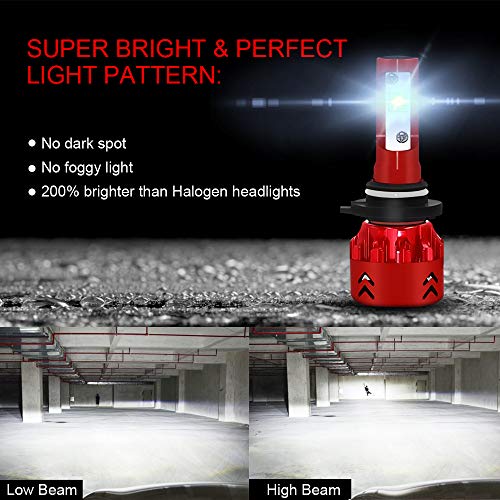 Ylife 9006 HB4 LED Car Headlight Bulbs, 9600LM 6000K Head Lights with CREE XHP50 LED Chip, Head Lamp Conversion Kit for Car Vehicles Truck