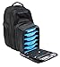 6 Pack Fitness Expedition Backpack W/ Removable Meal Management System 500 Black/Neon Blue w/ Bonus ZogoSportz Cyclone Shaker