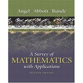 A Survey of Mathematics with Applications