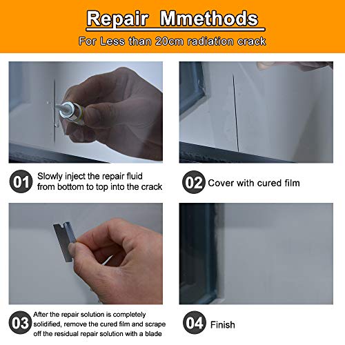 Manelord Car Windshield Repair Kit, Do it Yourself Windshield Repair Kit with Windshield Repair Resin for Repairing Auto Glass Windshield Crack Chips, Bulls-Eye, Spider Web, Star-Shaped, Half-Moon