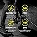 Cellucor Alpha Amino EAA & BCAA Recovery Powder, Essential & Branched Chain Amino Acids Supplement, Grape, 30 Servings